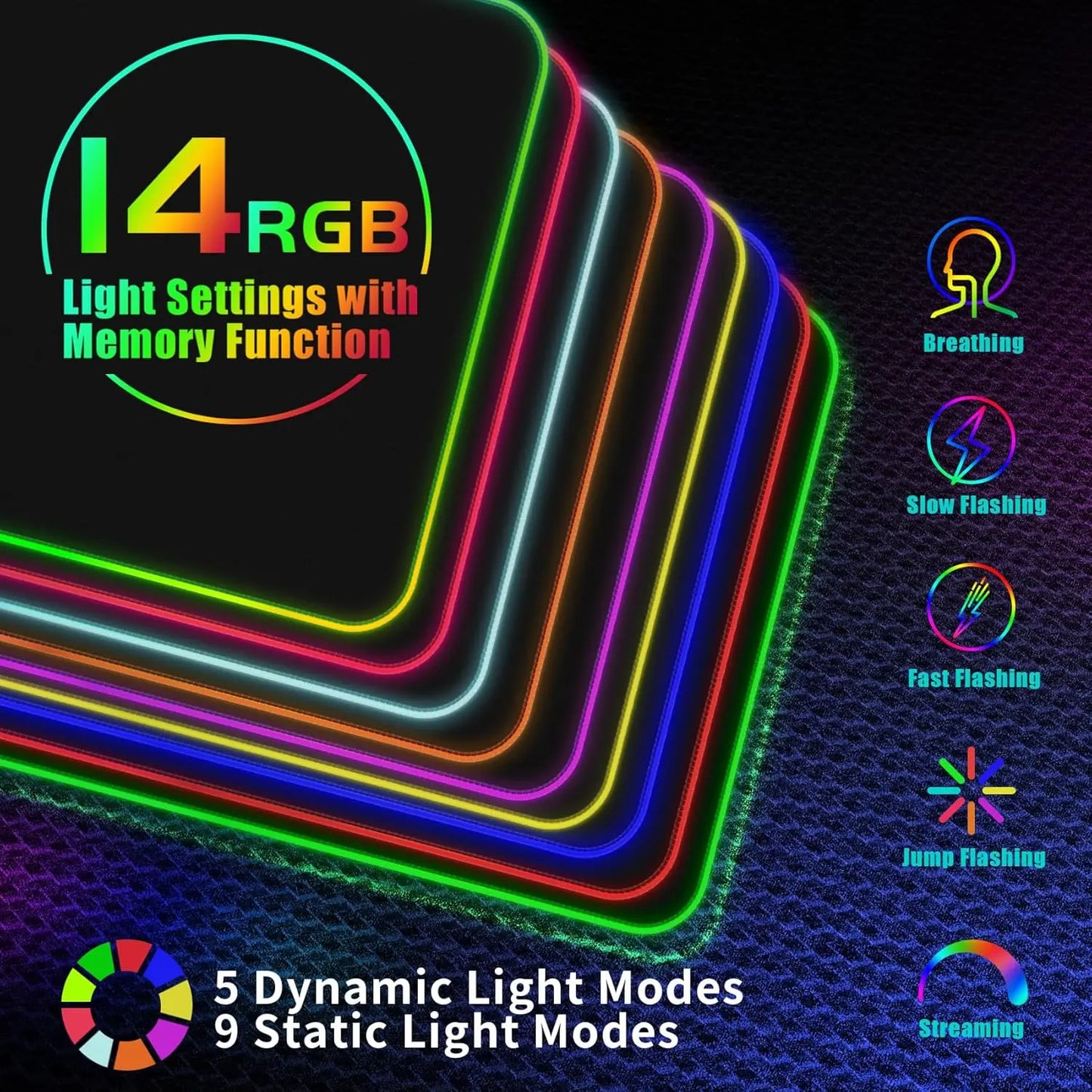 RGB Gaming Mouse Pad with 15W Wireless Charging, Extra Large LED Mousepad, 14 Light Modes, XXL Size, Ergonomic Computer Pad, Non-Slip Rubber Base for Laptop, Gifts for Gamer/Men