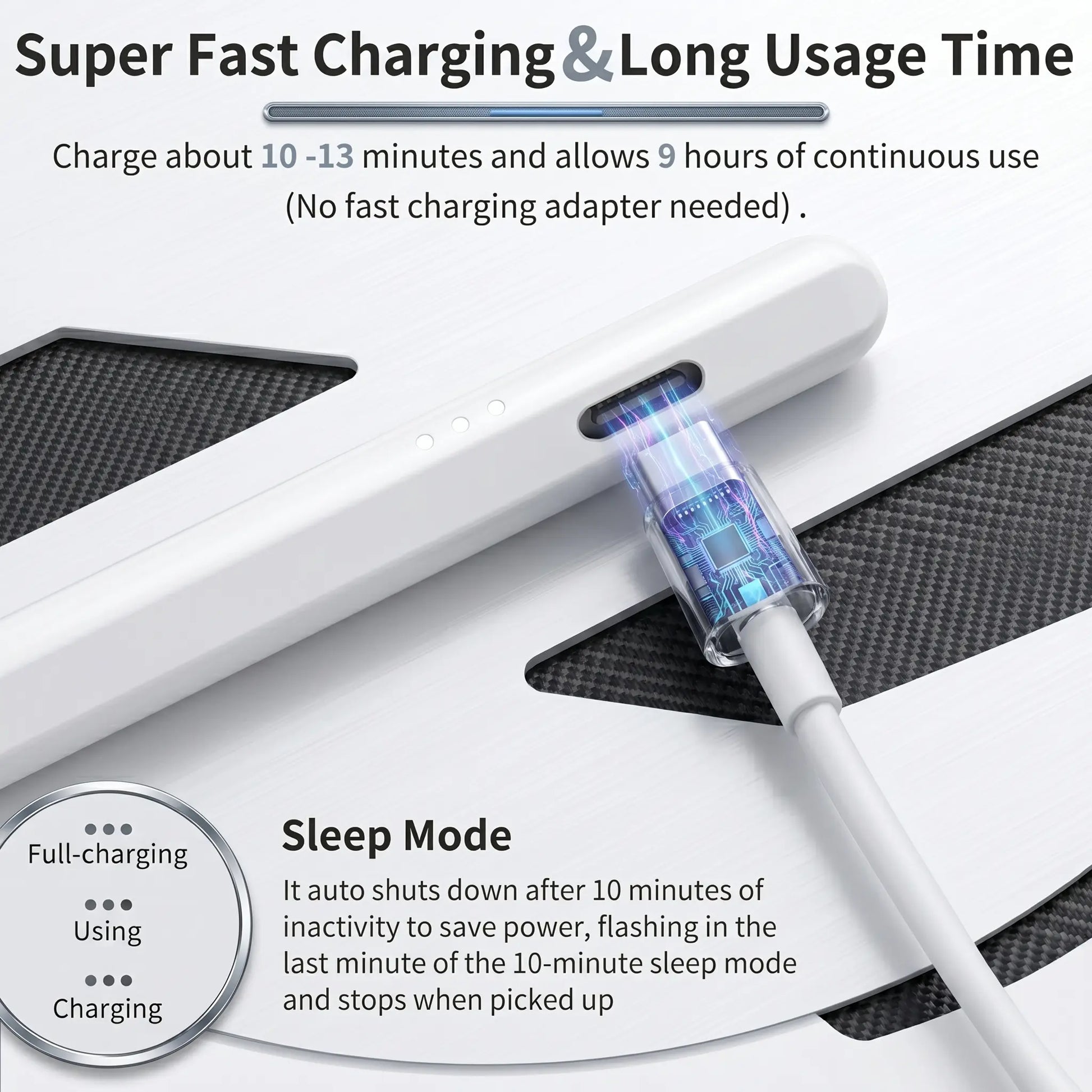 Pencil for Apple Ipad A16 11 and 10 Generation, Fast Charging Stylus for 2026-2018, for Ipad 11-6 Generation, Air 11-Inch/13-Inch M3/M2/5Th-3 Generation, Pro 13 "/11"/M4/12.9 ",Mini A17 Pro 7/6/5Th Palm Rejection Tilt Sensitivity Pen Tiktokshopholidayhaul