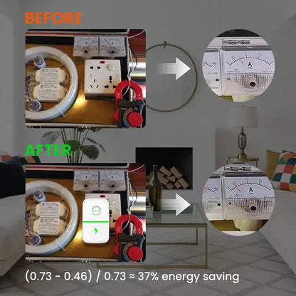 Plug-In Power Box with US Plug – 2026 Updated Design, Compatible with 90–250V Input Range.